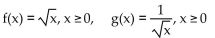 Determine whether the given functions are inverses of each other. -