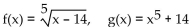 Determine whether the given functions are inverses of each other. -