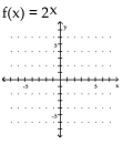 Graph the function. - 