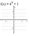 Graph the function. - 