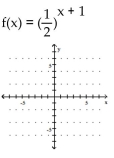 Graph the function. - 