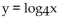 Use the definition of a logarithm to find an equivalent equation. -