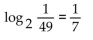 <strong>Write the equation in logarithmic form. </strong> A) B) C) D)