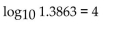 <strong>Write the equation in logarithmic form. </strong> A) B) C) D)