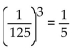 <strong>Write the equation in exponential form. </strong> A) B) C) D)