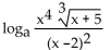 Use properties of logarithms to expand the logarithmic expression as much as possible. -