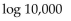 By changing the logarithm to exponential form, evaluate the common logarithm without the use of a calculator. -