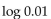 By changing the logarithm to exponential form, evaluate the common logarithm without the use of a calculator. -