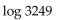 Find the common logarithm of the number. Round answer to four decimal places. - 