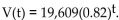 Solve the problem. -The value V of a car that is t years old can be modeled by According to the model, when will the car be worth $6000? Round to the nearest tenth of a year.