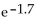 Approximate the following value. Round to four decimal places. -