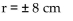 <strong>Solve the problem. The area of a circle is found by the equation If the area A of a certain circle is 64π square centimeters, find its radius r.</strong> A) B) C) r = 8 cm D)