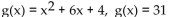 <strong>Determine all real values of the variable for which the function has the value indicated. </strong> A) B) -9, 3 C) -3, 9 D) no real numbers