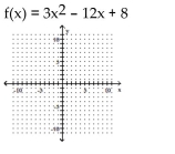 Graph the function. Identify the vertex, x-intercepts, and the equation for the axis of symmetry. -