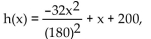 Solve the problem. -A projectile is fired from a cliff 200 feet above the water at an inclination of 45° to the horizontal, with an initial velocity of 180 feet per second. The height h of the projectile above the water is given by   where x is the horizontal distance of the projectile from the base of the cliff. Find the maximum height of the Projectile.