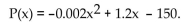 Solve the problem. -The profit that a vendor makes per day by selling x pretzels is given by the function   Find the number of pretzels that must be sold to maximize profit.