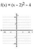 Graph the function. Identify the vertex, x-intercepts, and the equation for the axis of symmetry. - 