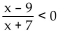 Solve the inequality and give the solution set in set builder notation. - 