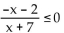 Solve the inequality and give the solution set in set builder notation. - 