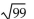 Simplify. - 