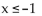 <strong>Solve the inequality. </strong> A) B) x < -6 C) x > -6 D)