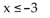 <strong>Solve the inequality. </strong> A) x < -3 B) C) x > -3 D)