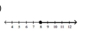 <strong>Solve the inequality and graph the solution on the number line. </strong> A) B) C) D)