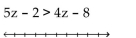 <strong>Solve the inequality and graph the solution on the number line. </strong> A) B) C) D)