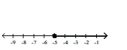 <strong>Solve the inequality and graph the solution on the number line. </strong> A) B) C) D)