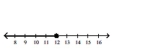 <strong>Solve the inequality and graph the solution on the number line. </strong> A) B) C) D)