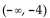 <strong>Solve the inequality and give the solution in interval notation. a - 5 < -9</strong> A) B) C) D)