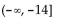 <strong>Solve the inequality and give the solution in interval notation. a - 5 < -9</strong> A) B) C) D)