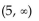 <strong>Solve the inequality and give the solution in interval notation. </strong> A) B) C) D)