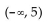 <strong>Solve the inequality and give the solution in interval notation. </strong> A) B) C) D)