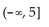 <strong>Solve the inequality and give the solution in interval notation. </strong> A) B) C) D)