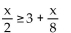 <strong>Solve the inequality and give the solution in interval notation. </strong> A) B) C) D)