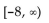 <strong>Solve the inequality and give the solution in interval notation. </strong> A) B) C) D)