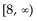 <strong>Solve the inequality and give the solution in interval notation. </strong> A) B) C) D)
