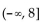 <strong>Solve the inequality and give the solution in interval notation. </strong> A) B) C) D)