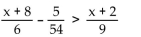 <strong>Find the solution set for the inequality. </strong> A) B) C) D)
