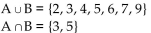 <strong>Find A ᴗ B and A ∩ B for the sets A and B. A = {2, 3, 4, 5, 6}, B = {3, 5, 7, 9}</strong> A) B) C) D)