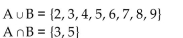 <strong>Find A ᴗ B and A ∩ B for the sets A and B. A = {2, 3, 4, 5, 6}, B = {3, 5, 7, 9}</strong> A) B) C) D)