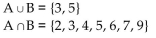 <strong>Find A ᴗ B and A ∩ B for the sets A and B. A = {2, 3, 4, 5, 6}, B = {3, 5, 7, 9}</strong> A) B) C) D)