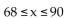<strong>Solve the problem. Ashley's grades on her first 3 exams are 85, 78, and 79. An average greater than or equal to 80 and less than 90 will result in a final grade of B. What range of grades on Ashley's fourth and final exam will result in a final Grade of B? The maximum grade is 100.</strong> A) B) C) D) Impossible to get a B.