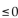 <strong>Solve the problem. A velocity   indicates that the object is traveling upward and a velocity   0 indicates that the object is traveling downward. An object is projected upward and   Determine the interval when the Object is traveling downward.</strong> A) [5.8, 32] B) [5.8, 12] C) [4.8, 8.8] D) [0, 5.8] <div style=padding-top: 35px> 
