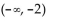 <strong>Solve the inequality and give the solution in interval notation. x + 7 < 4 or -7x < 14</strong> A) B) C) D) (-3, -2)