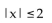 <strong>Provide an appropriate response. The graph of the solution to on the number line is </strong> A) |x| < 2 B) C) |x| > 2 D)