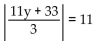<strong>Find the solution set for the equation. </strong> A) {6, 0} B) {-6, 6} C) {-6, 0} D)