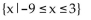 <strong>Find the solution set for the inequality. | </strong> A) B) C) D)