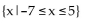 <strong>Find the solution set for the inequality. | </strong> A) B) C) D)